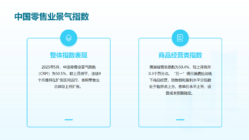 2025年5月零售行业月度观察